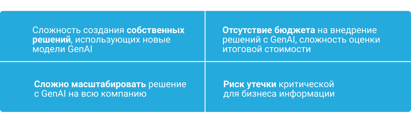 Разработка и внедрение генеративных моделей ИИ